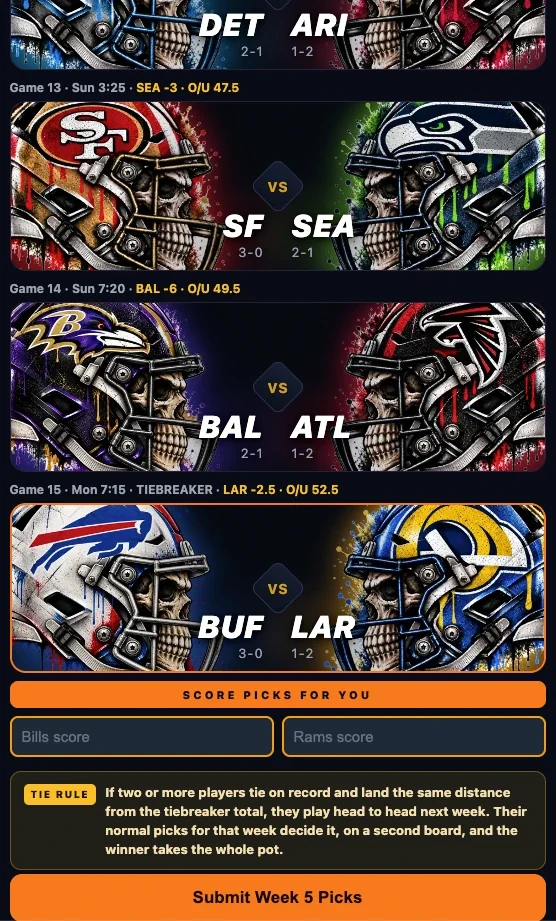 The Monday night tiebreaker game with a score box for each team, the tie rule spelled out, and the submit button